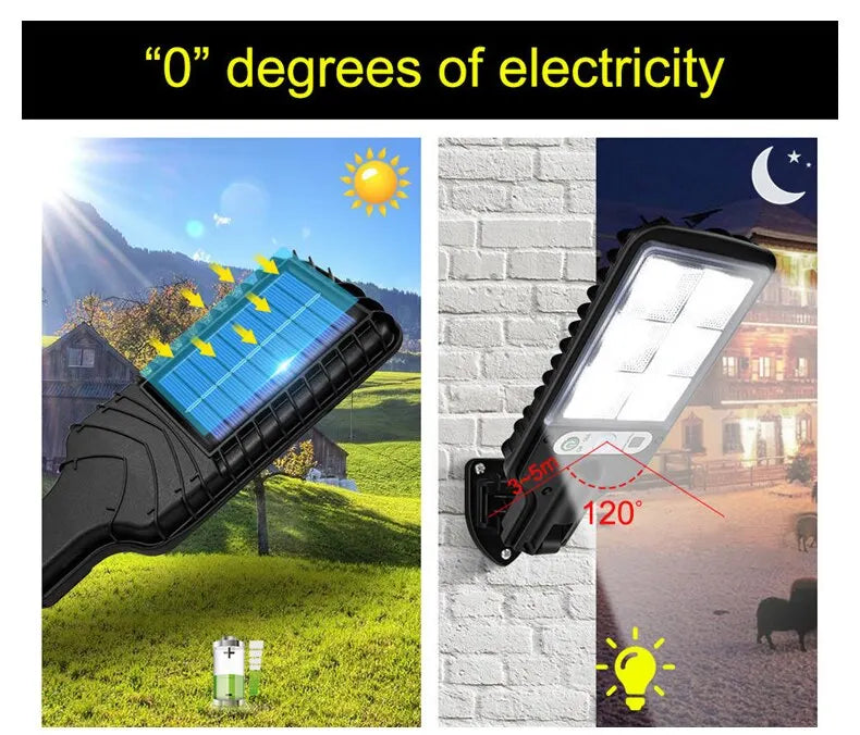 Solar LED Wall Lamp with Human Body Sensor for Outdoor Use - Smarsty