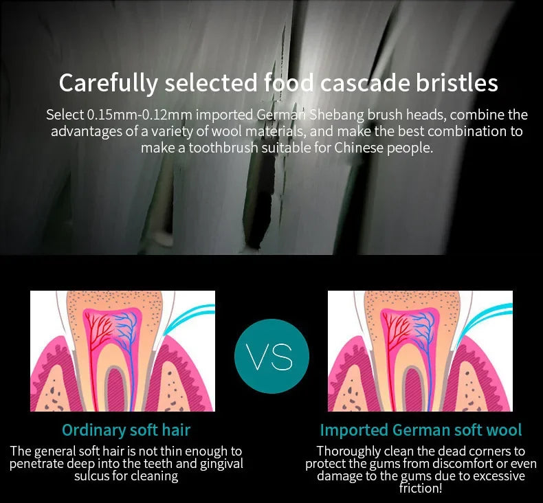 Automatic Electric Toothbrush with Six Speed Settings - Smarsty