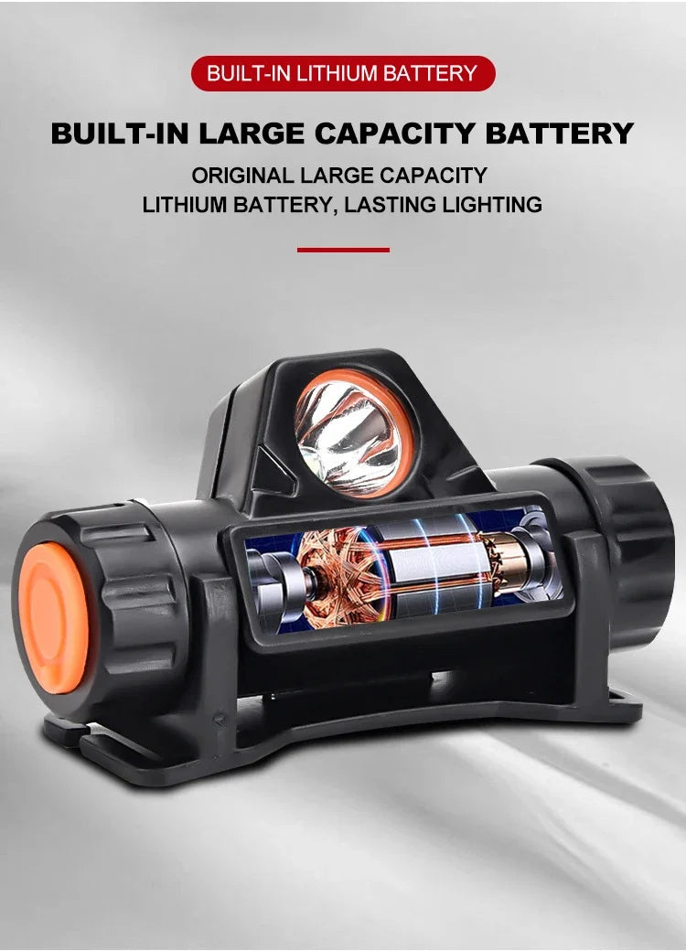 Outdoor Headlights with Long Battery Life and Strong Light LED Night Fishing Charging Head Mounted Magnetic Flashlight - Smarsty