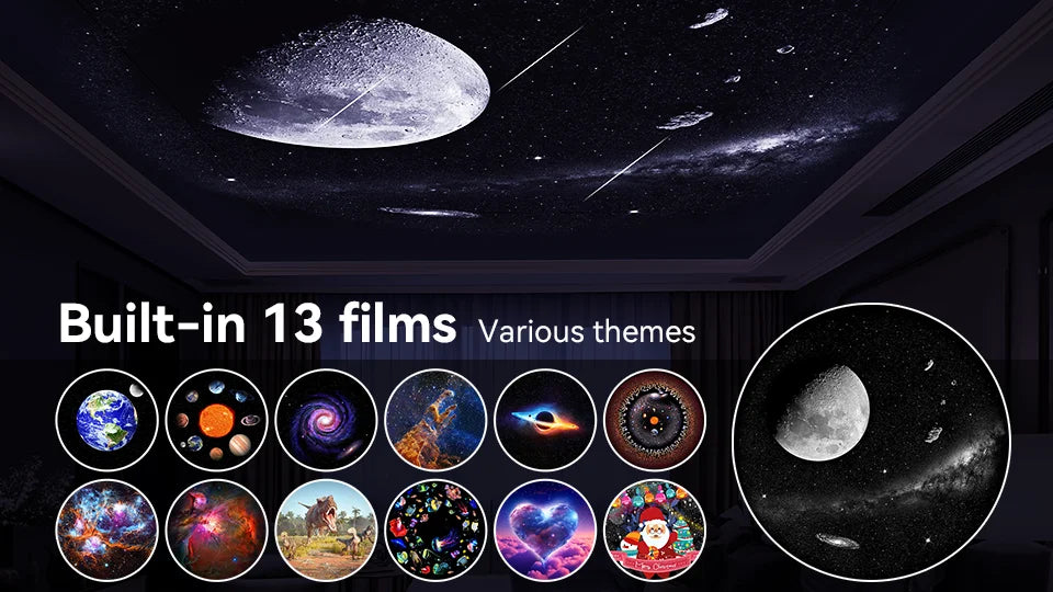 Newest Meteor 13 in 1 Ultra Clear Galaxy Projector Ultra Clear Night Light Lamp Rotary Space Ball Planetarium Projector Lights
