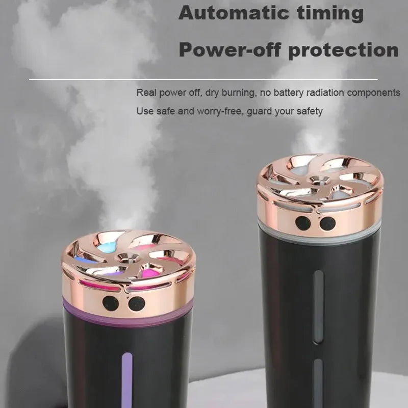 300ml Silent Car Air Humidifier With Color Night Light - Smarsty