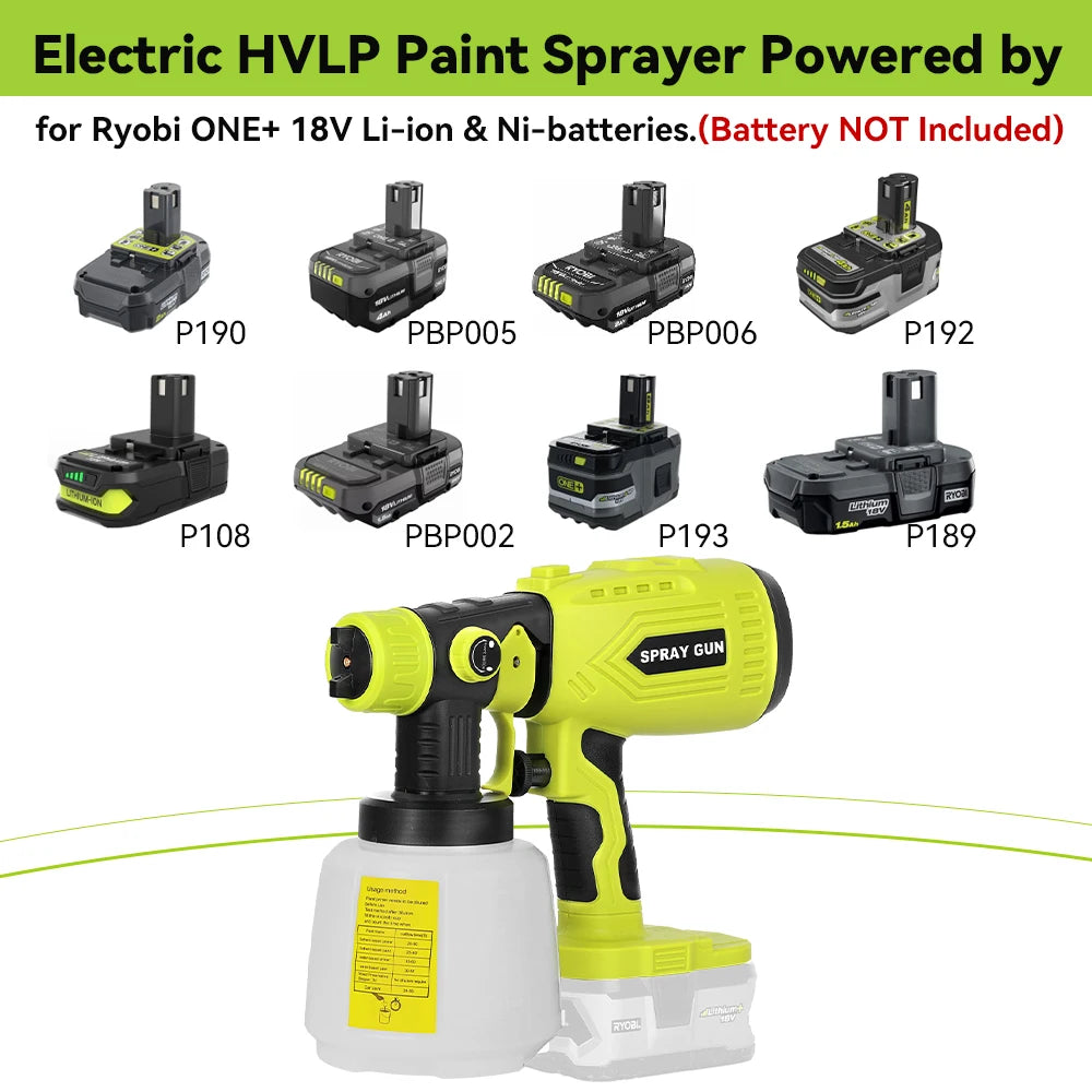 200W Cordless HVLP Paint Sprayer for Ryobi 18V ONE+, 4 Nozzles, 3 Patterns, 1000ML Container, Handheld Spray Gun (No Battery)