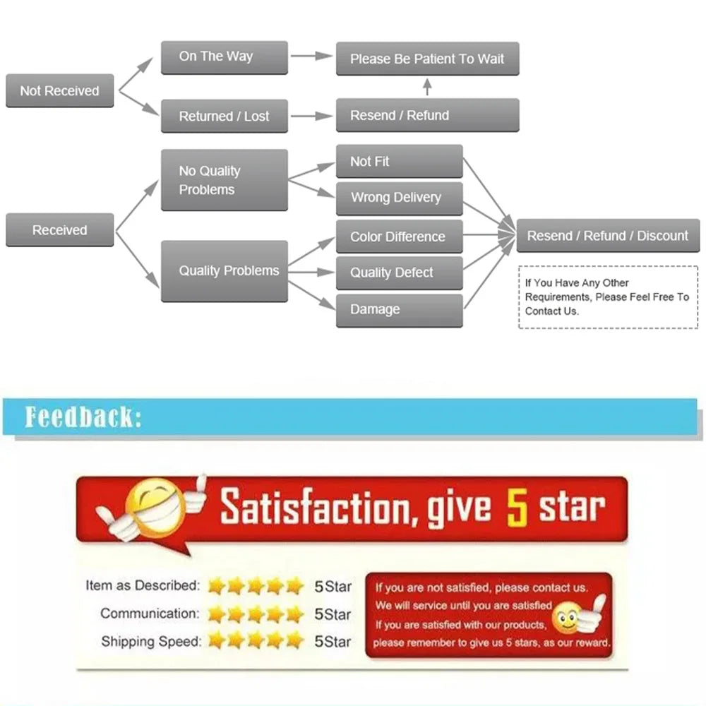 Sexy Mesh Tassels Chest Chain Necklace for Festivals - Smarsty