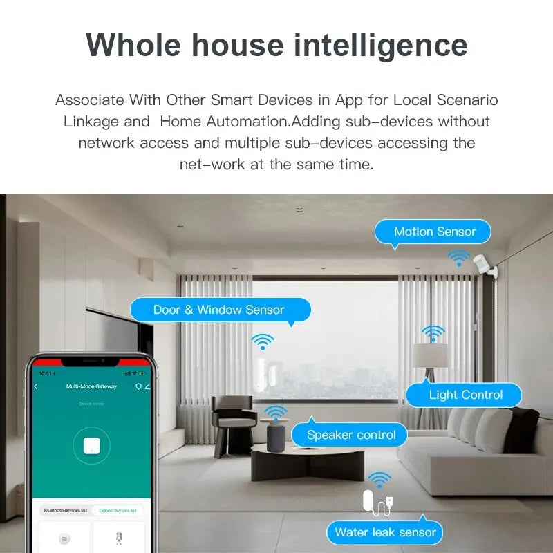 Tuya ZigBee Bluetooth Smart Home Gateway Hub - Smarsty