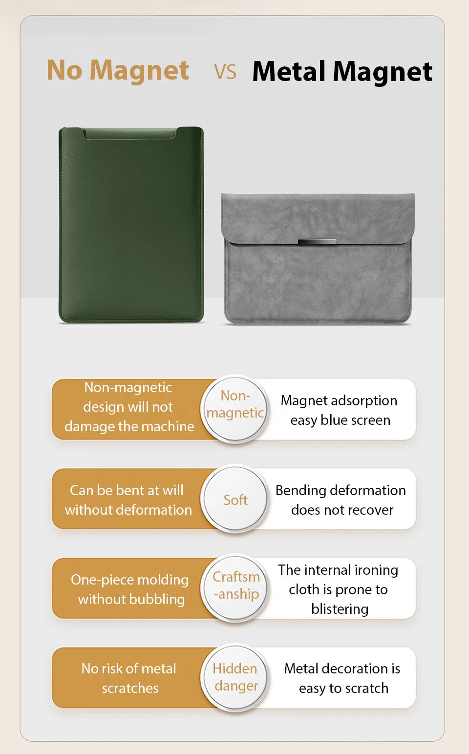 Waterproof Laptop Sleeve Case With Non Magnetic Design