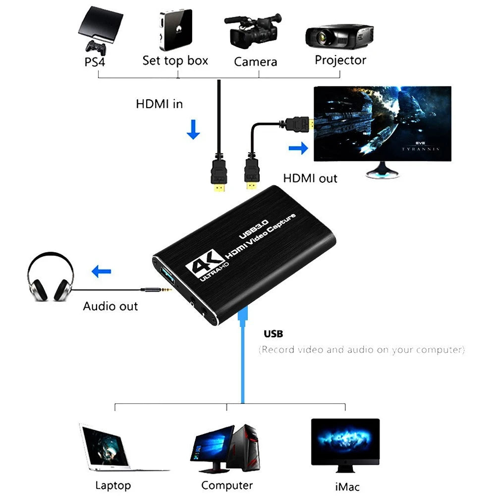 USB3.0 Game Capture Device 4K 60HZ HDMI-compatible Screen Recording Card HD HDMI-compatible Recorder for PS4 Game Use