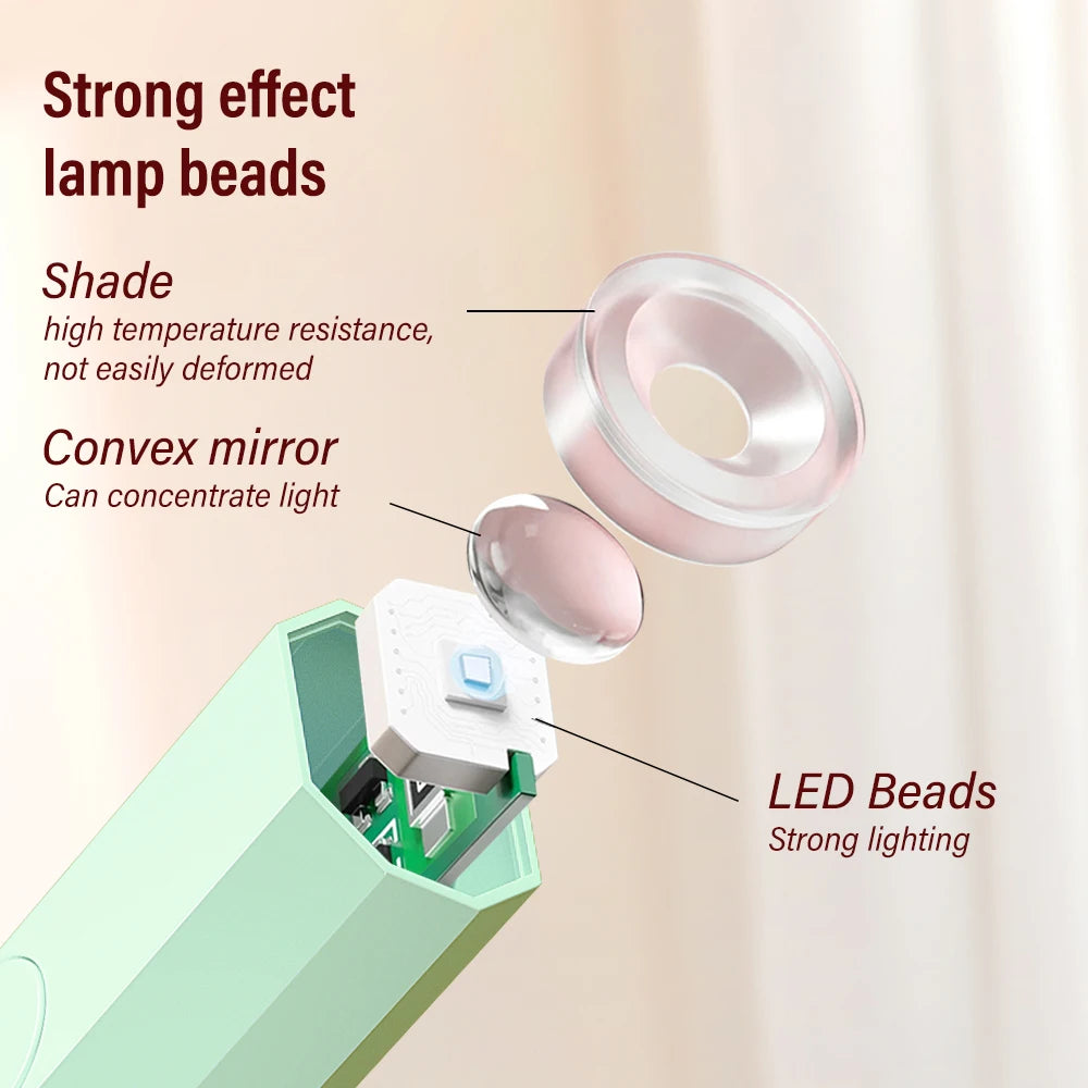 Mini UV Nail Lamp for Gel Polish Curing at Home - Smarsty