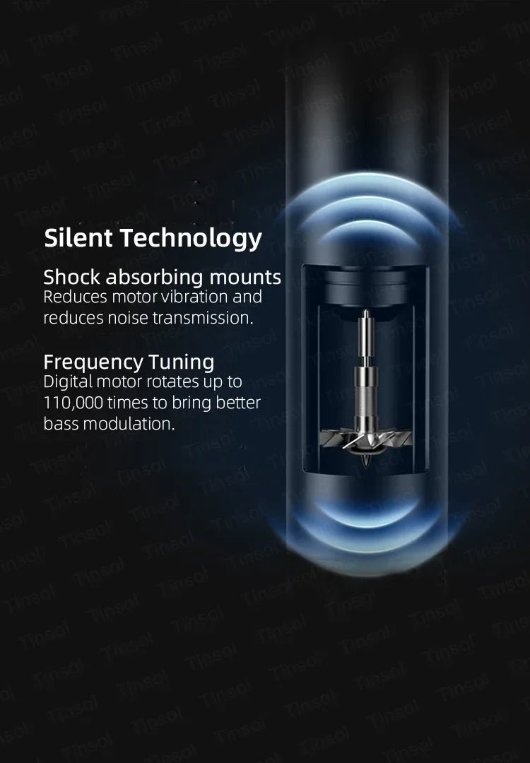 Professional Negative Ion Hairdryer with Constant Temperature - Smarsty