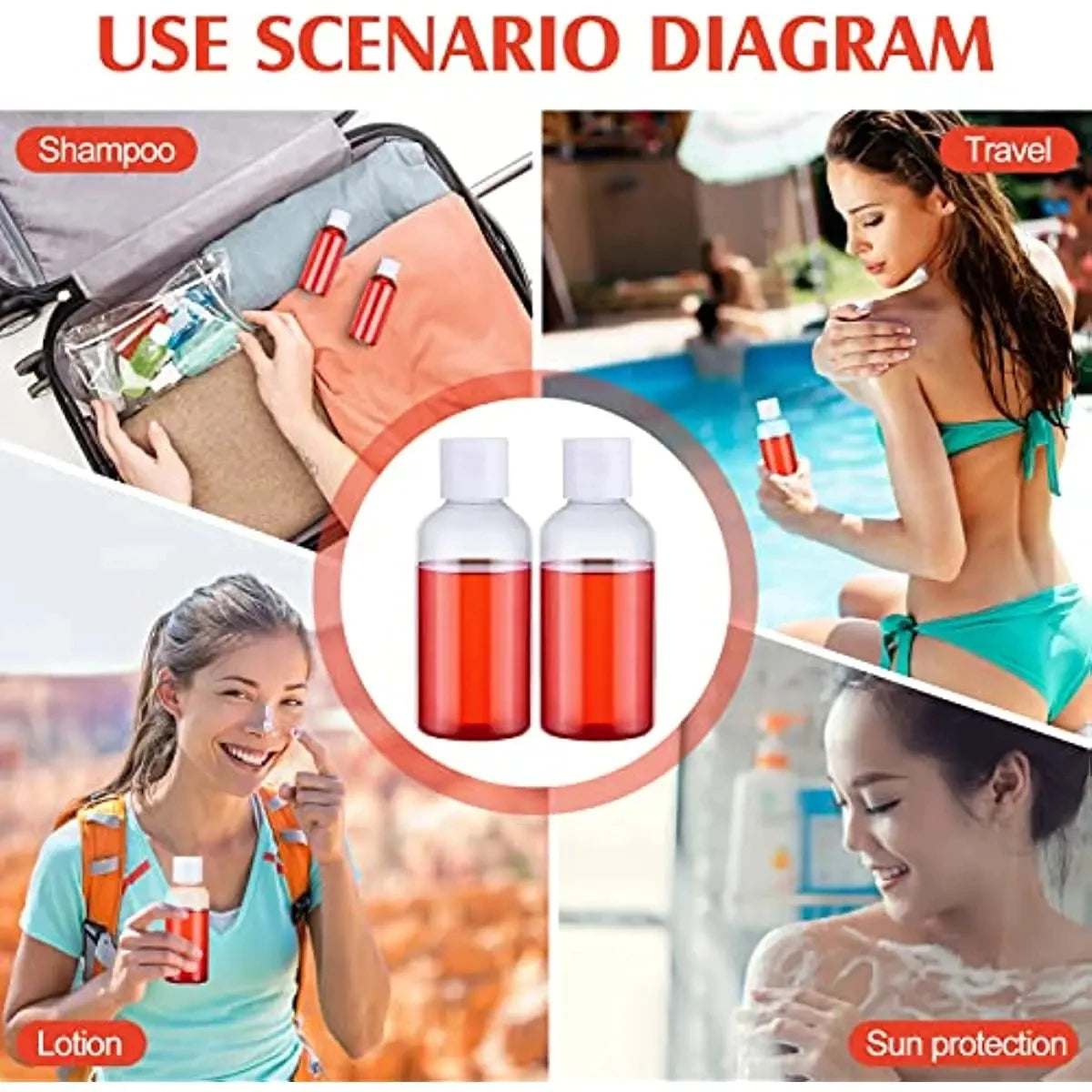 Travel Plastic Bottles Set for Liquids and Lotions - Smarsty