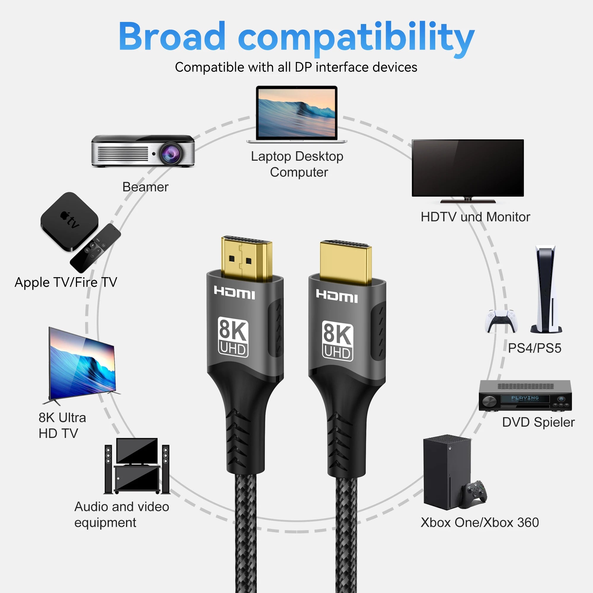 8K HDMI Cable High Speed for Enhanced Video Quality - Smarsty