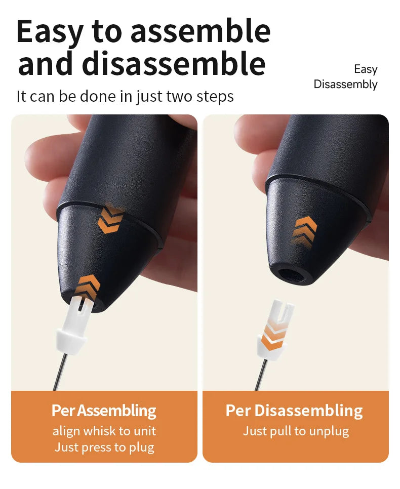 HOT Electric Milk Frother + Egg Beater Wireless Type-C Charging 3 Speeds Mini Handheld Foam Maker Coffee Whisk Cooking Tools - Smarsty