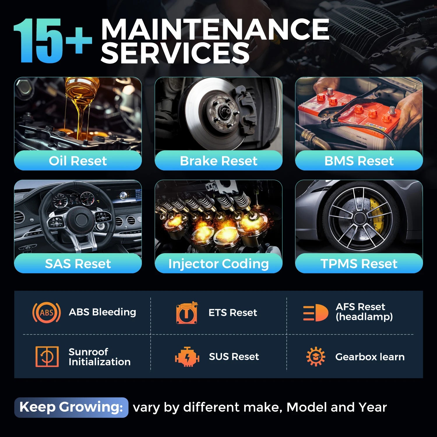 2026 New KINGBOLEN Ediag Elite Lifetime free Car Diagnostic Tools All system 15 Resets Bi-directional Test Auto Scanner OBD2 - Smarsty