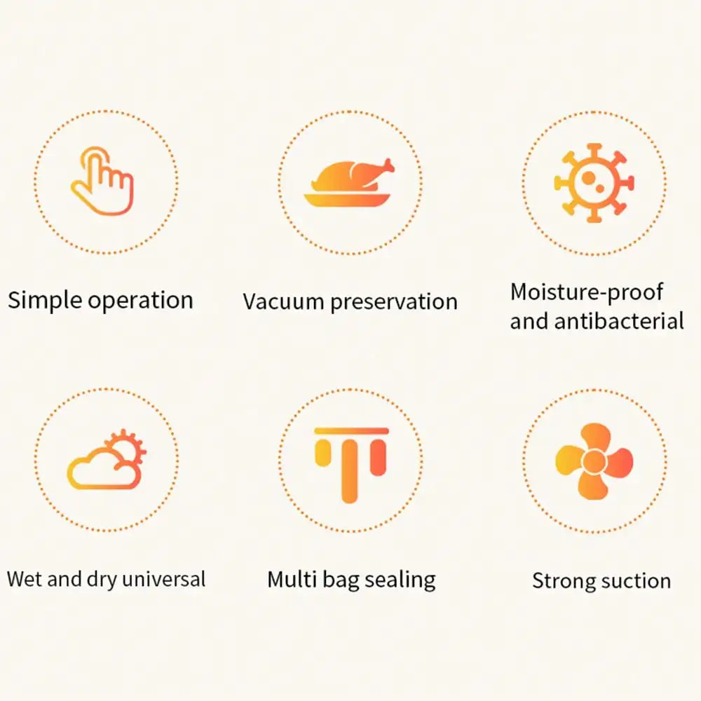 Automatic Vacuum Sealer Machine for Food Storage, Compact Household Sealing System with 30pcs Bags, Keeps Food Fresh Longer