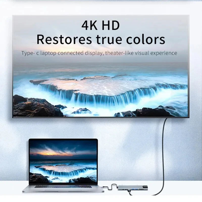USB C Hub 4K HDMI Adapter FastCharge With RJ45 CardReader