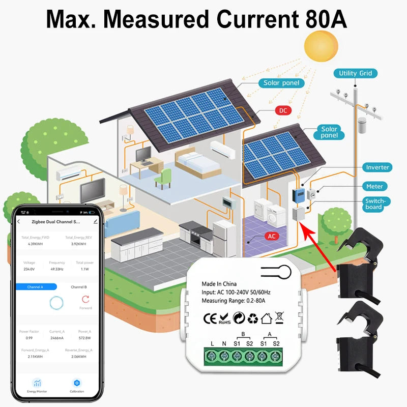 Tuya Smart ZigBee Energy Monitor with App Control - Smarsty