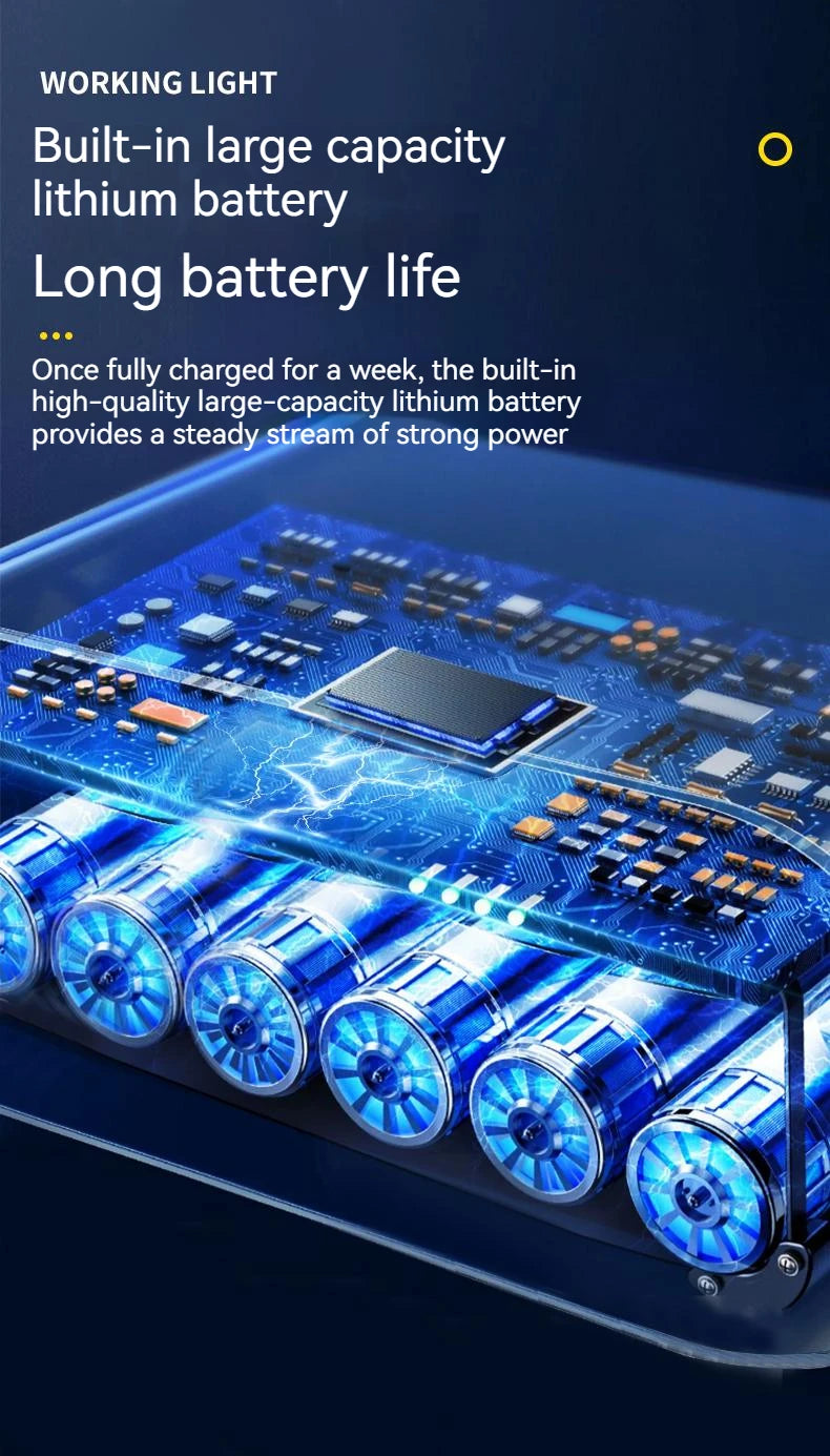 LED Camping Tent Light Rechargeable Searchlight High Power Outdoor Emergency Lighting Waterproof Portable Hanging Night Lamps by Smarsty