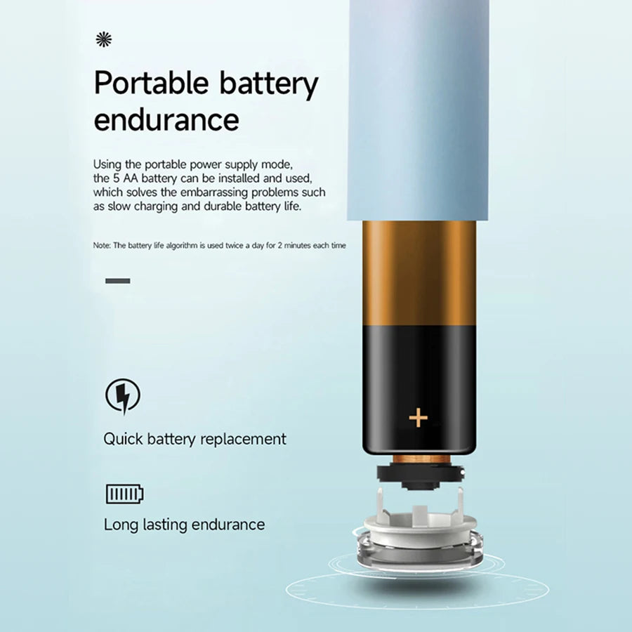 Electric Toothbrush with Soft DuPont Bristles for Effective Oral Care - Smarsty