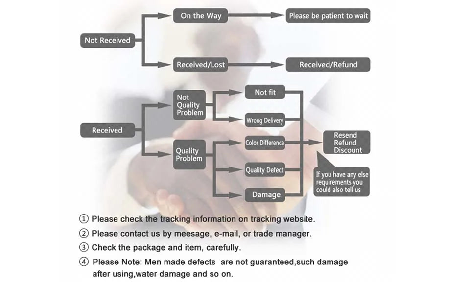 2 in 1 Hair Straightener and Curler with Fast Heating - Smarsty