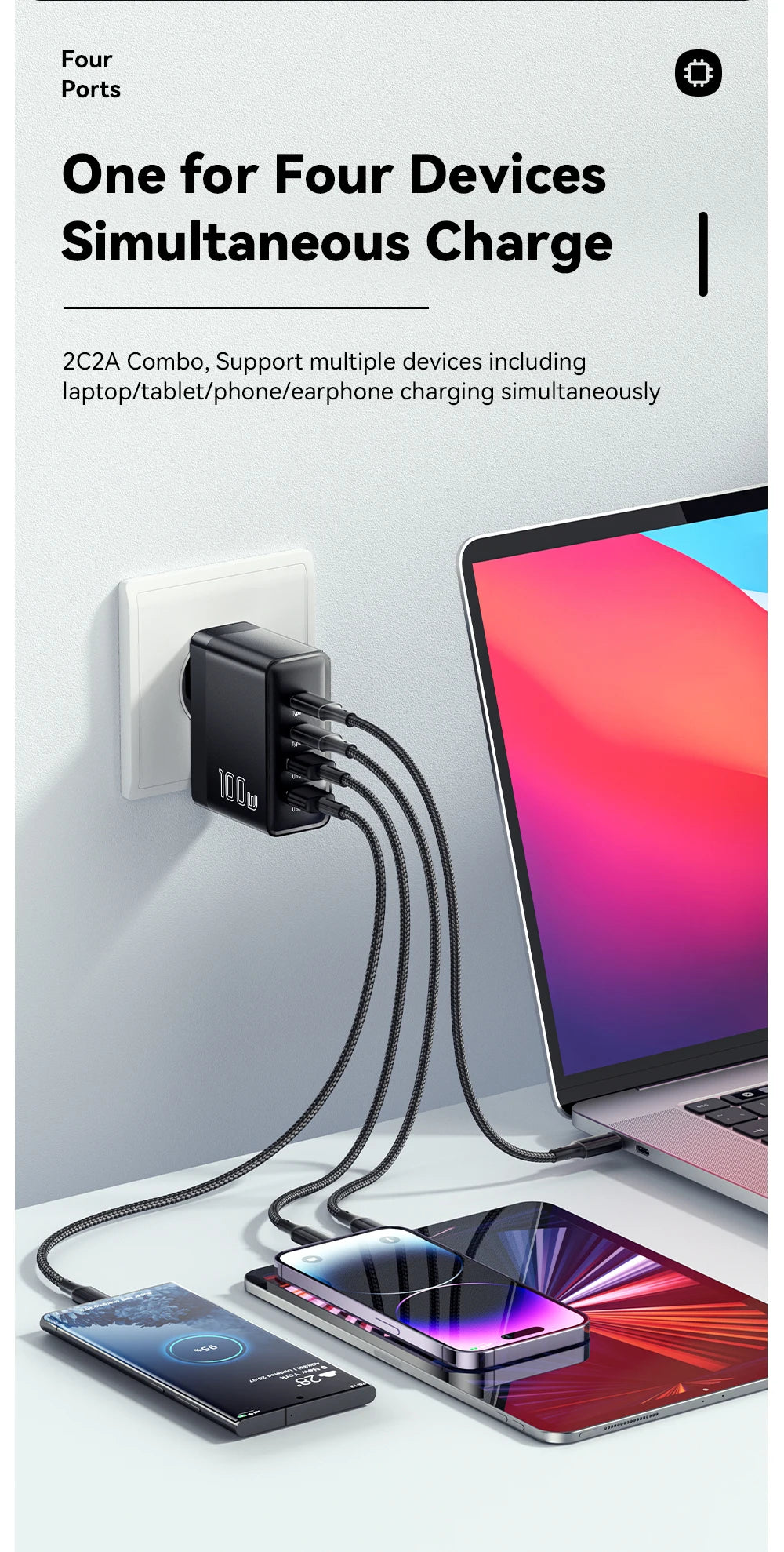 100W GaN USB3 C PD Charger For MacBook USKorea Plug - Smarsty