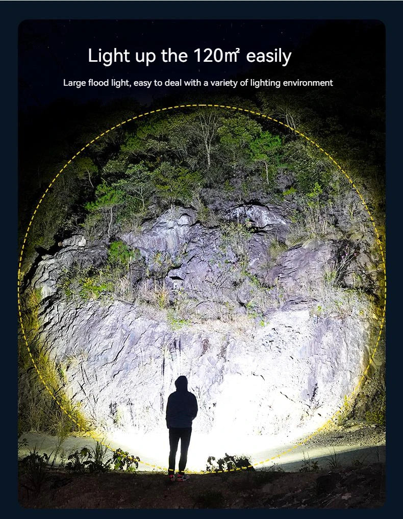 Portable LED Camping Tent Light Rechargeable Searchlight High Power Outdoor Emergency Lighting Waterproof Hanging Night Lamp