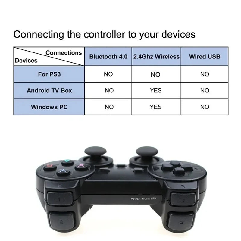 Wireless Gamepad Controller with No Delay for PC and Android - Smarsty