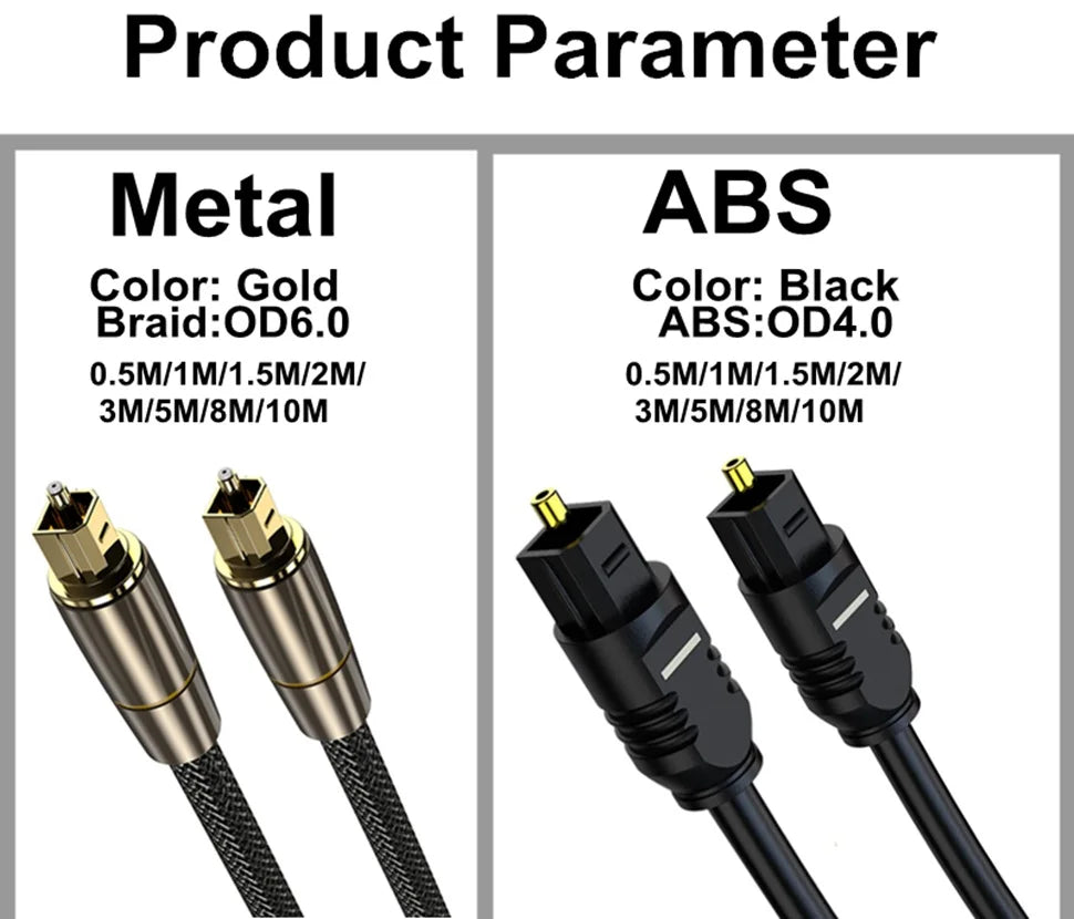 Digital Optical Audio Cable for Clear Sound Quality - Smarsty