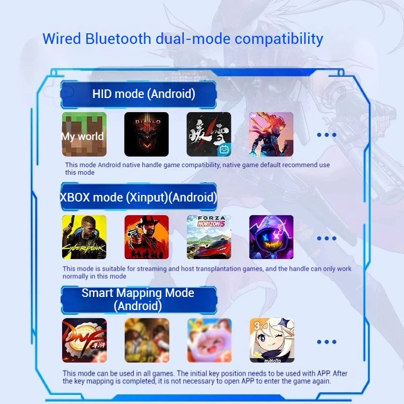 Memo S3 Type-C Mobile Gamepad with Hall Effect Joystick - Smarsty