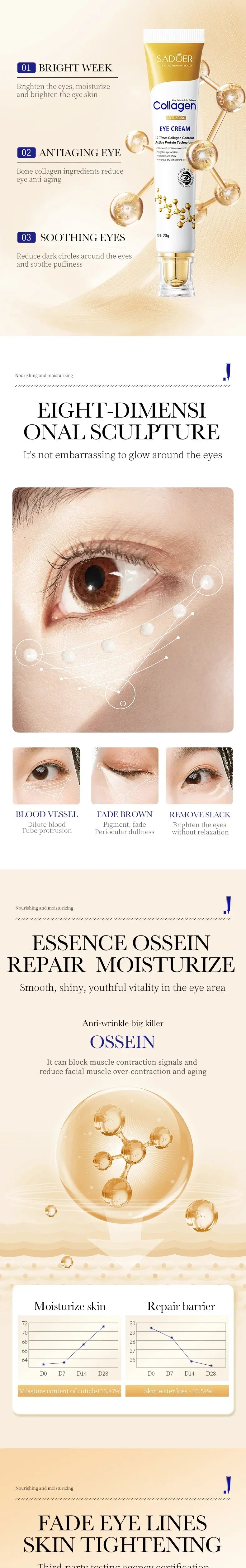 Collagen Eye Cream for Dark Circles and Puffiness - Smarsty