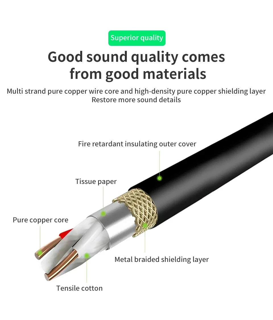 XLR Male to Female Cable for Professional Audio Extension - Smarsty