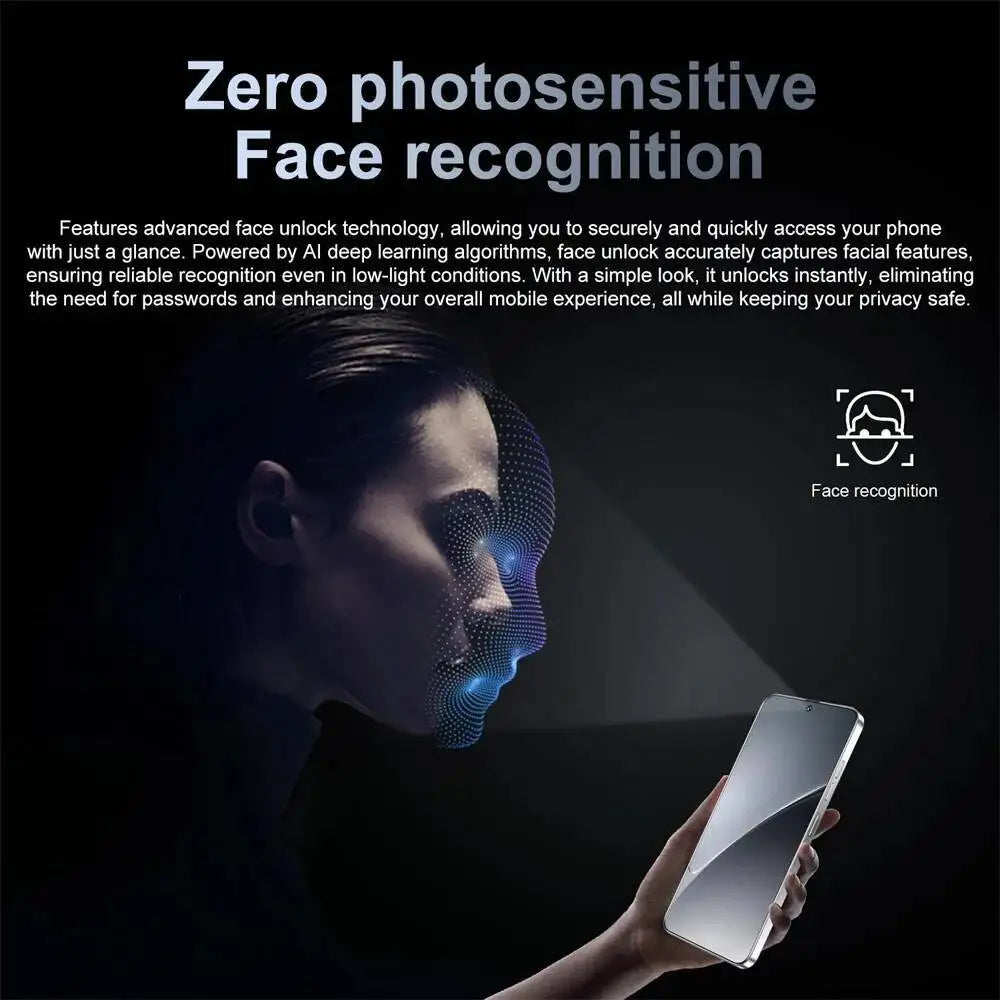 New 2025 HOT 15 Ultra 7.0HD Global Edition Original Smart Dual Card Facial Recognition Function 8000mAh Battery