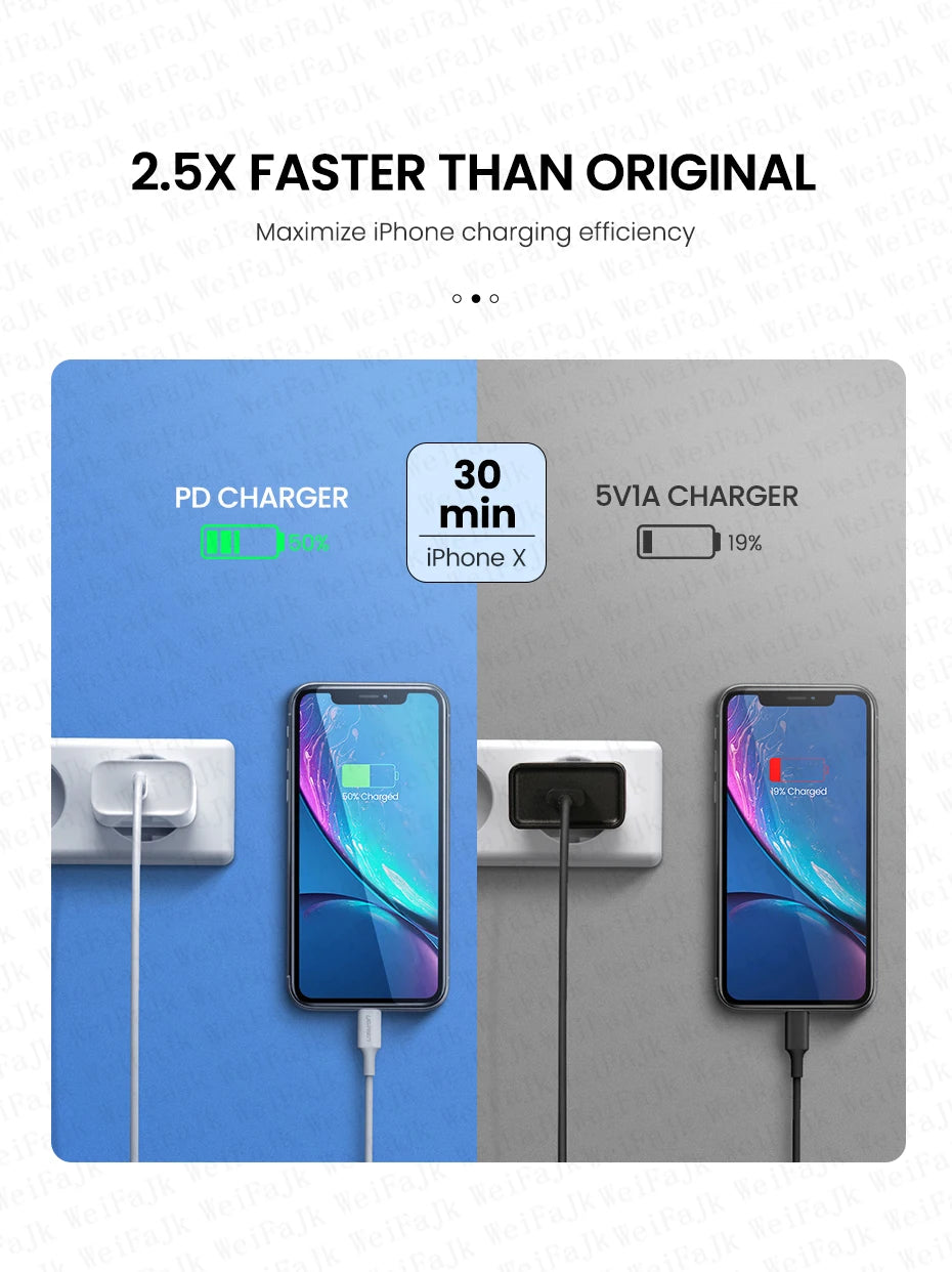 30W USB C Fast Charger For iPhone Pro Series Cable - Smarsty