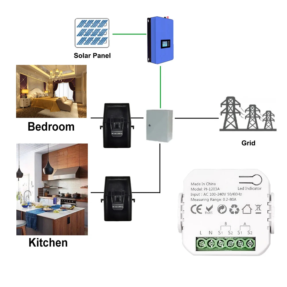 Tuya Smart ZigBee Energy Monitor with App Control - Smarsty