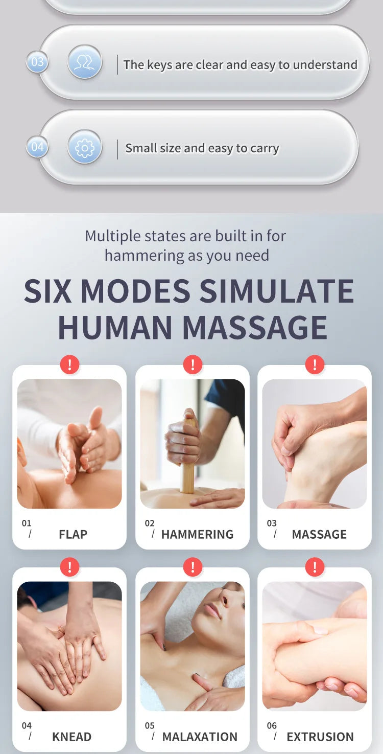 Multi-Functional TENS Unit for Pain Relief and Muscle Relaxation - Smarsty