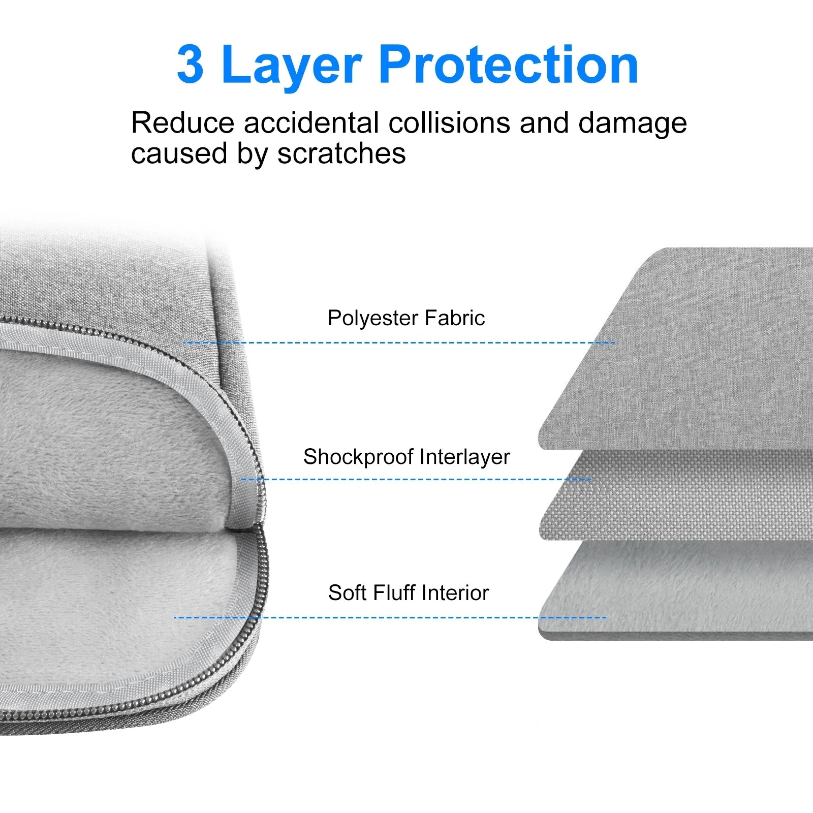 Canvas Laptop Sleeve With Zipper For 15 To 16 Inches