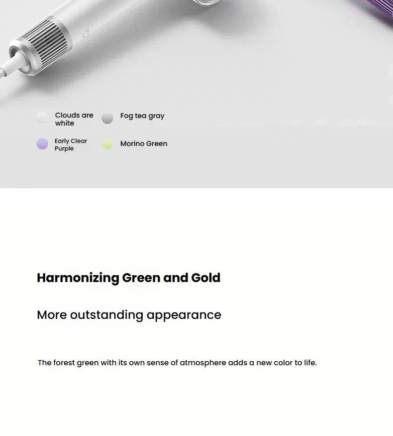 XIAOMI High Speed Hair Dryer with Negative Ion Technology - Smarsty