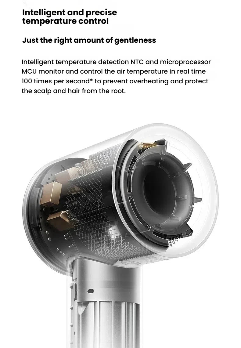 XIAOMI High Speed Hair Dryer with Negative Ion Technology - Smarsty