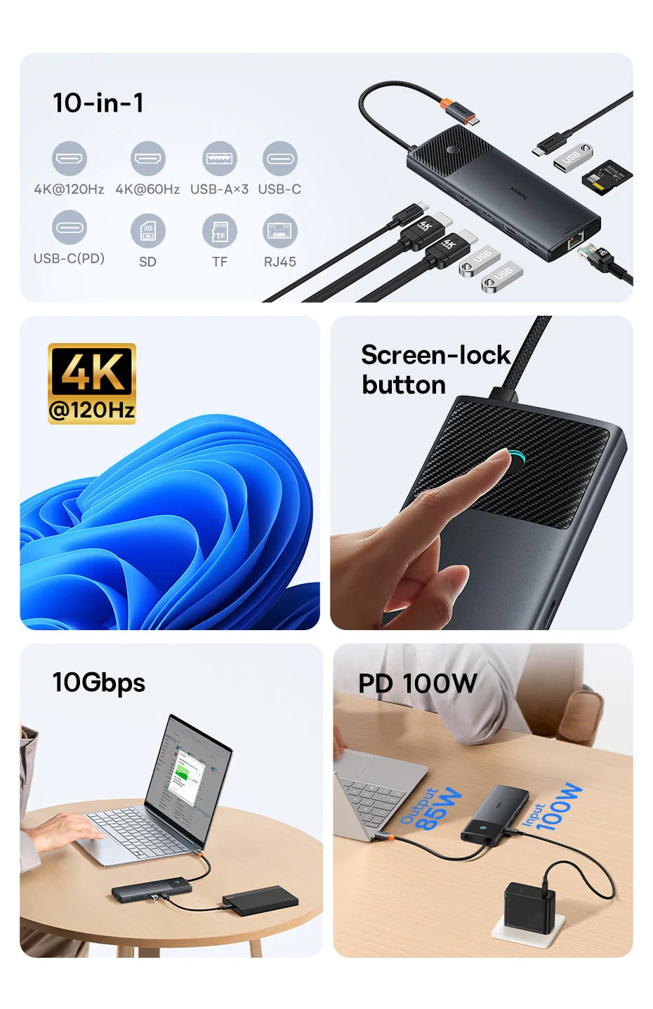 Usb C Hub 8K Hdmi Expansion For Multiscreen And Peripherals