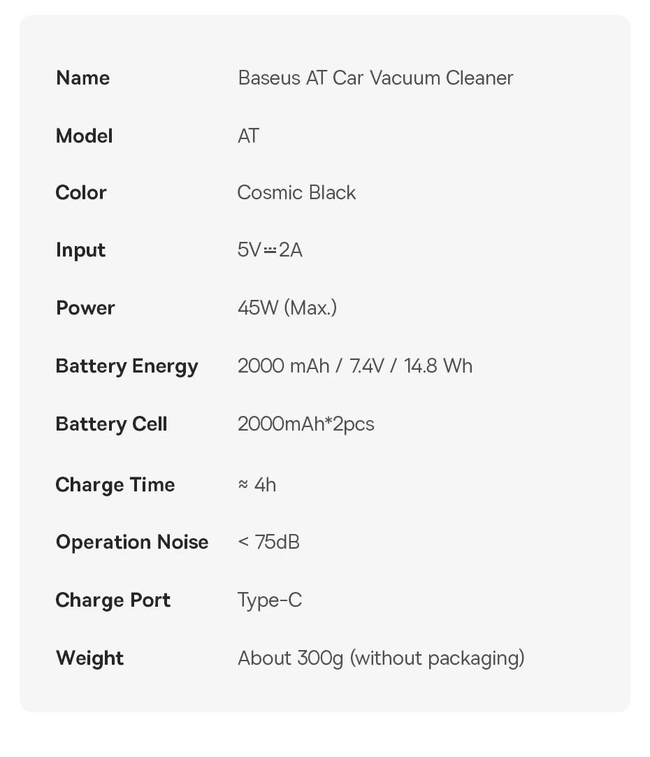 Cordless Car Vacuum And Blower 4 In 1 Cleaning Tool - Smarsty