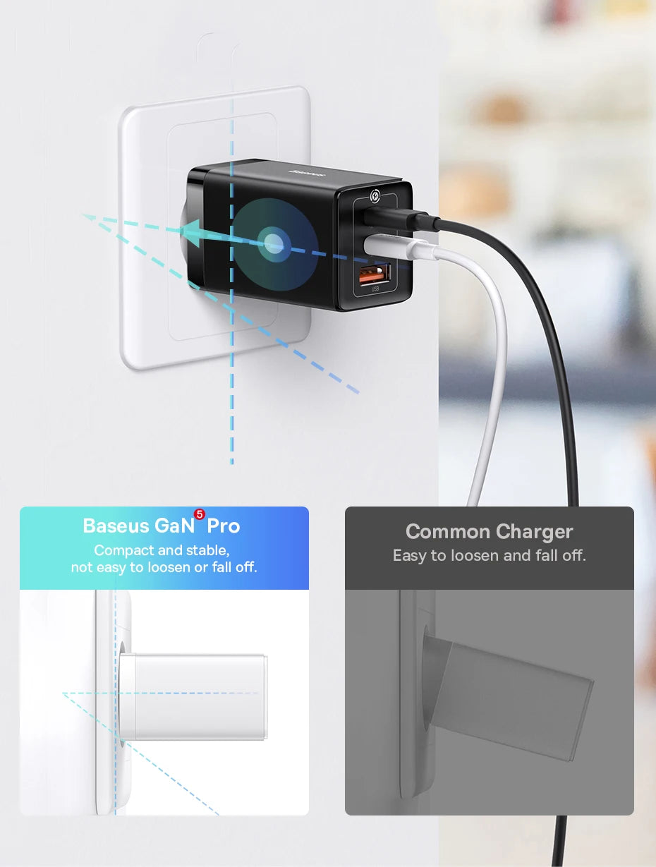 65W GaN USB C Charger Dual Ports Fast Charge Travel - Smarsty