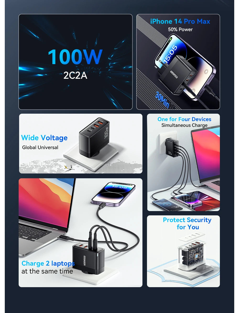 100W GaN USB3 C PD Charger For MacBook USKorea Plug - Smarsty