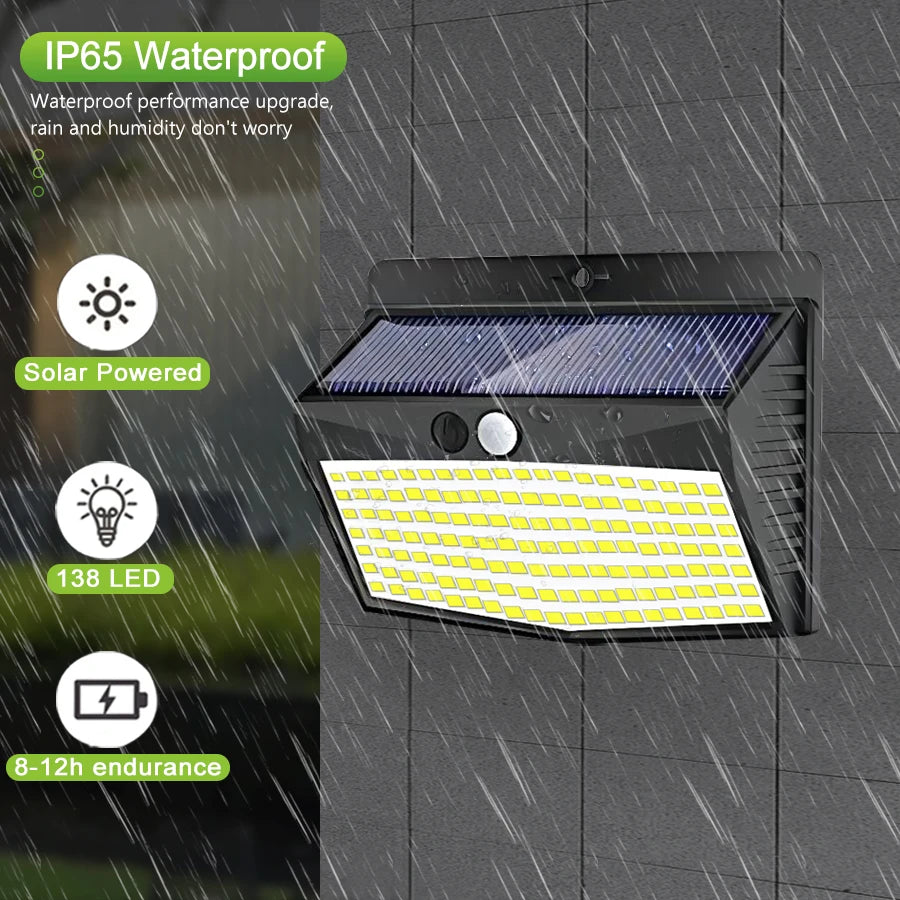 138 LED Solar Wall Lights with Motion Sensor - Smarsty