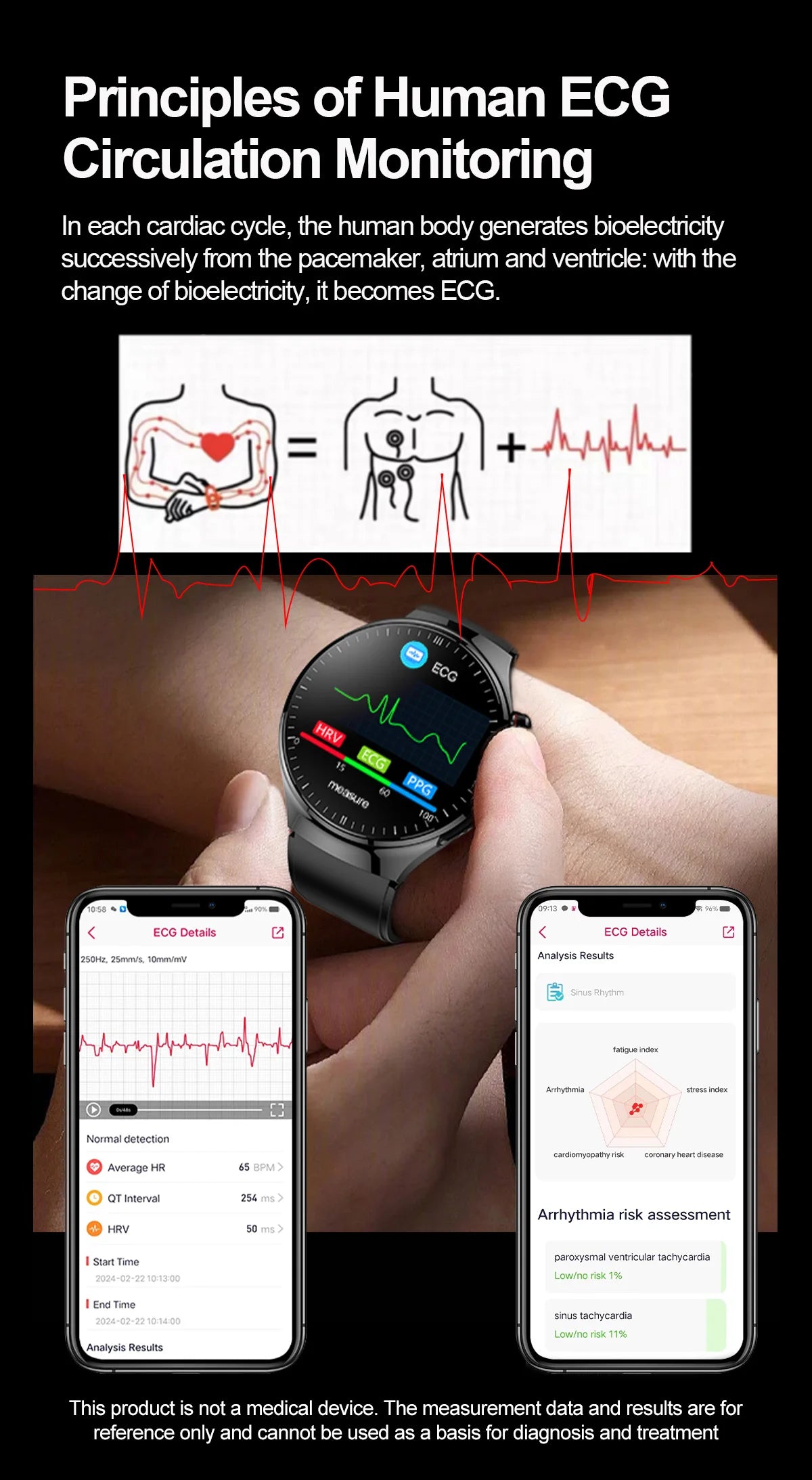 2025 Smart Health Watch with Blood Oxygen and ECG - Smarsty