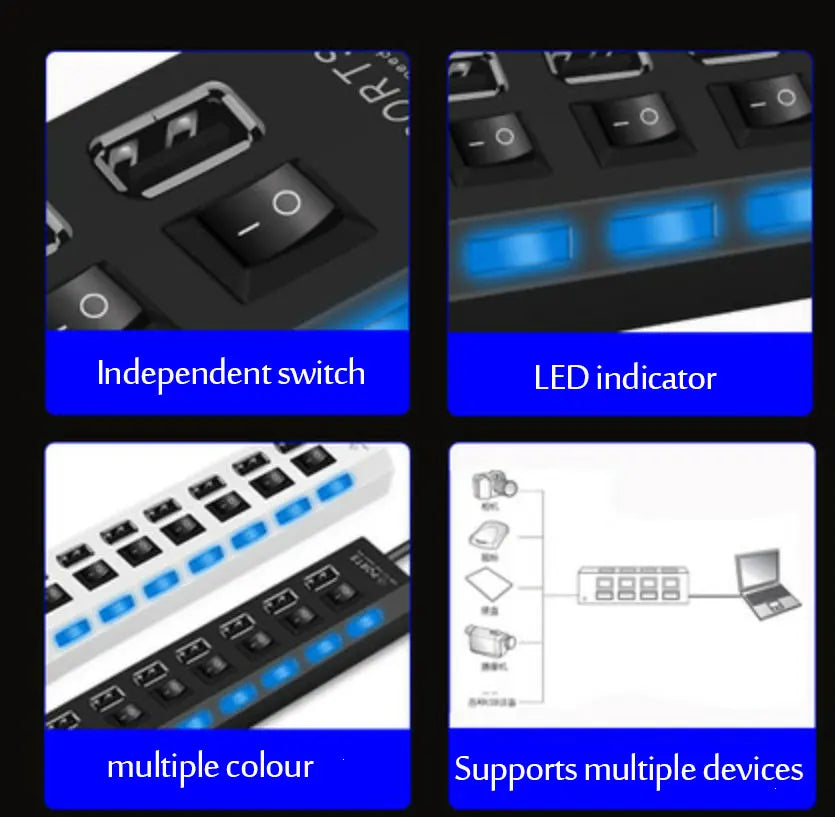 USB 3.0 Hub 4/7 Port Multiport Cable High Power Adapter