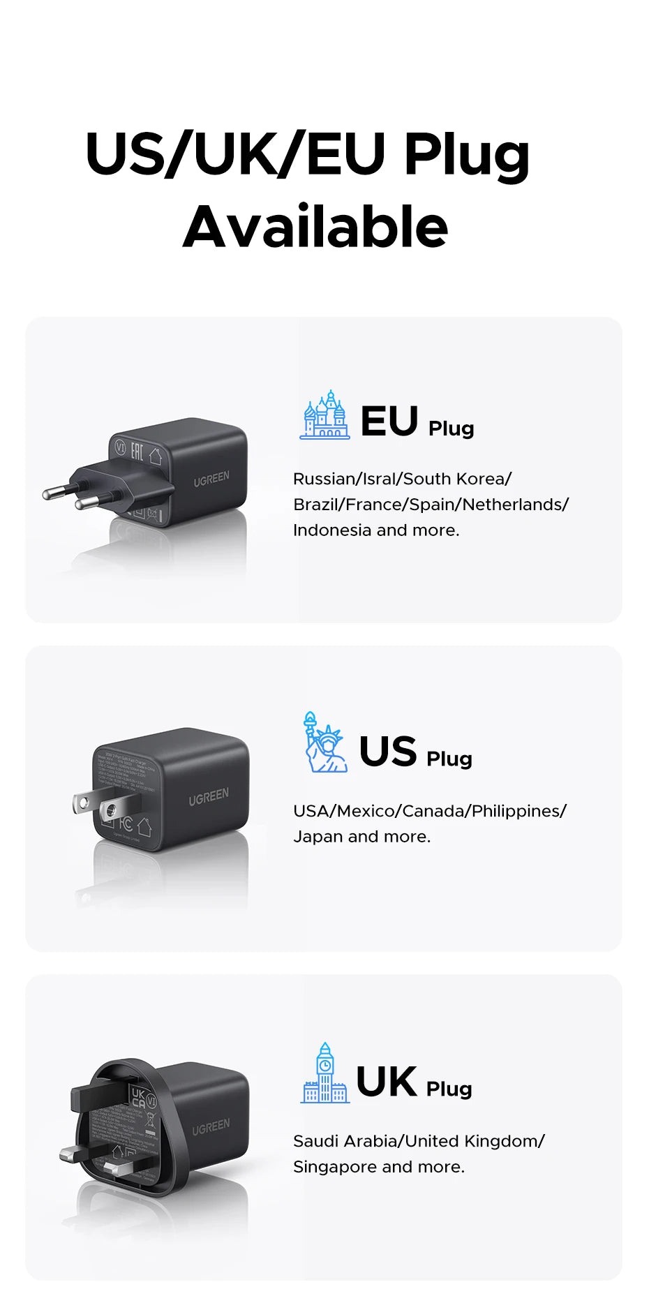 20W GaN USB C Charger PD3 Quick Charge Mini Compact - Smarsty