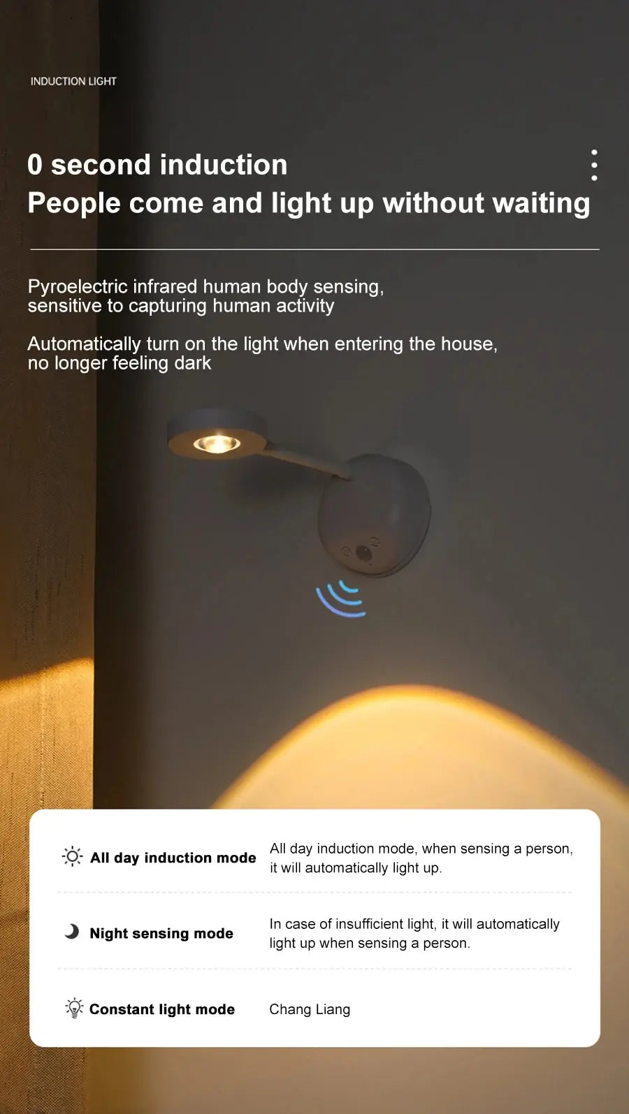 Wireless LED Motion Sensor Night Light for Home - Smarsty
