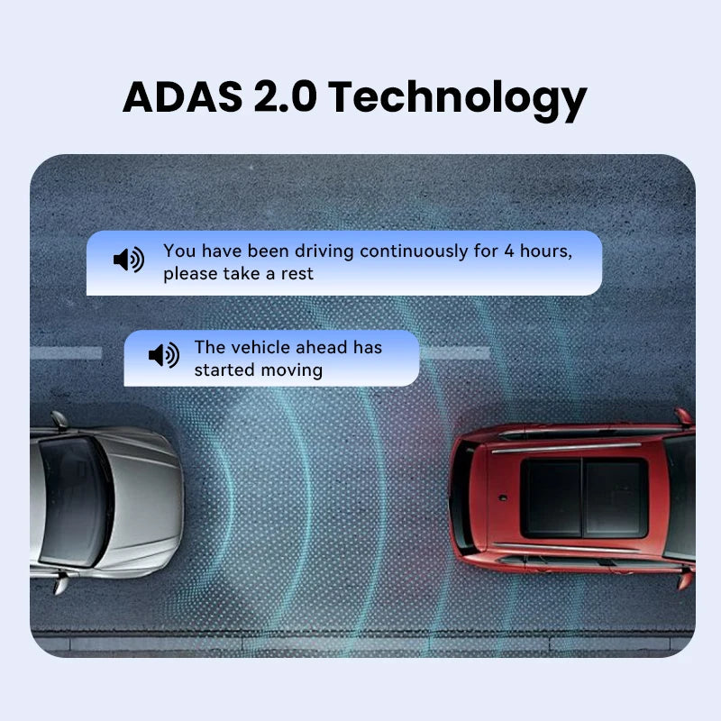 Dash Cam 4K Night Vision GPS ADAS Front Rear Parking - Smarsty