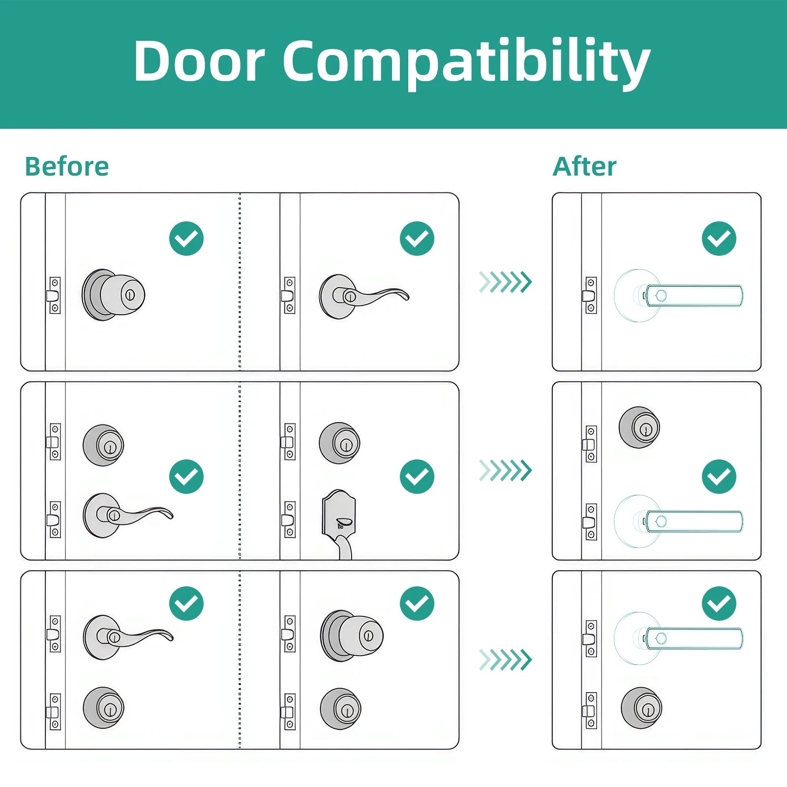 Viladepot Smart Fingerprint Door Lock with App Control - Smarsty