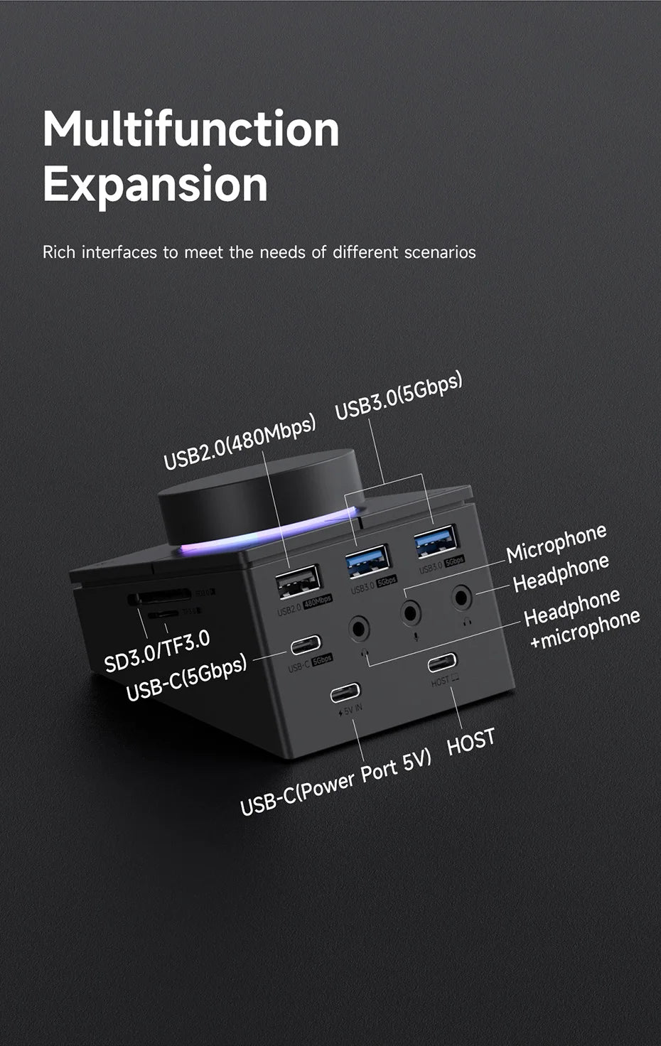 USB C Hub Docking Station Shortcut Buttons Volume Control