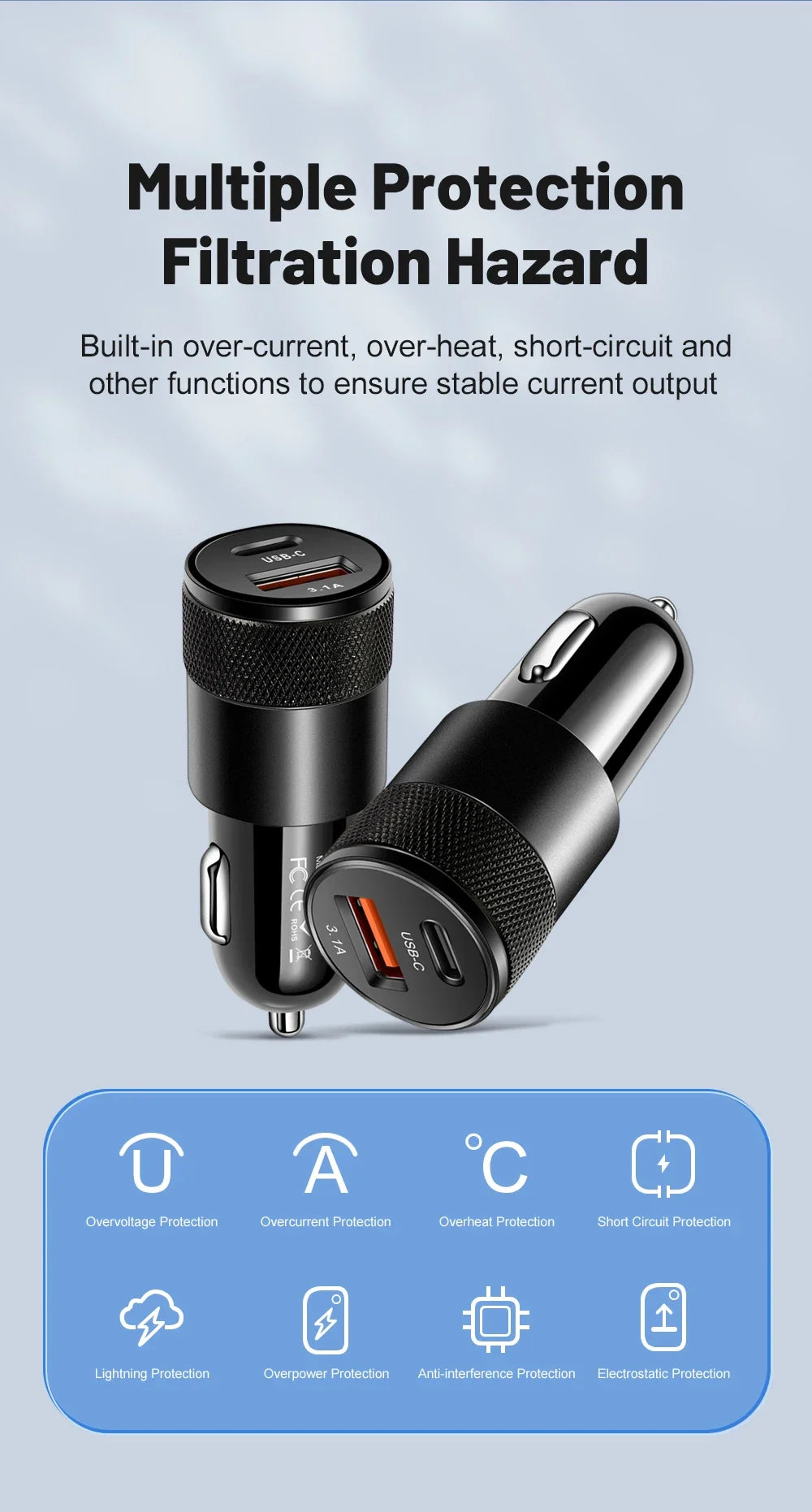 USB Type C Car Charger With Fast Charging For Phones - Smarsty