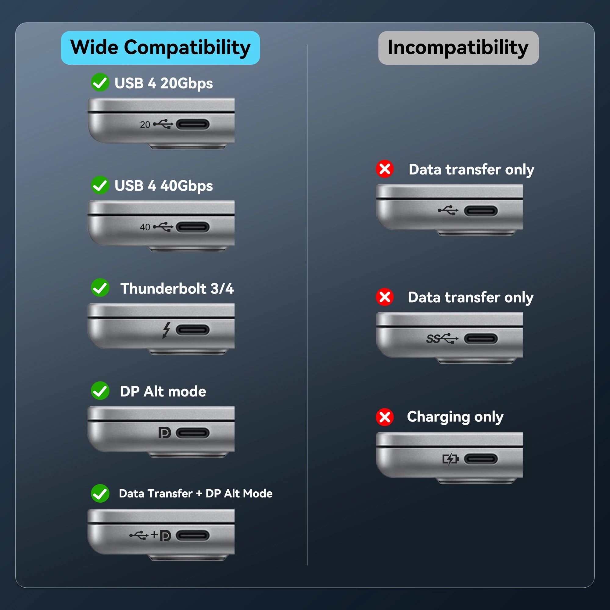8K USB C to HDMI Cable for High-Speed Streaming - Smarsty